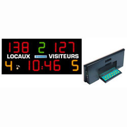Image for Multitop electronic scoreboard 