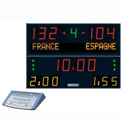 Image for Compact electronic scoreboard 