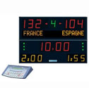 Compact electronic scoreboard 