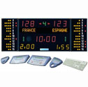 Pro electronic scoreboard 