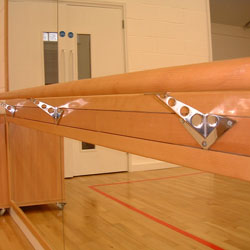 Image for Ballet barre  Barre