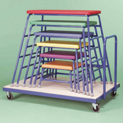 Image for Padded nesting tables  300mm high