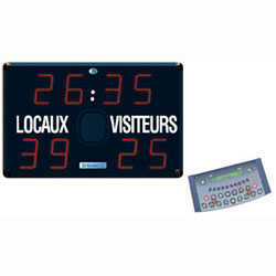 Image for Eco electronic scoreboard 